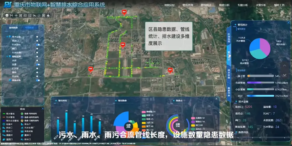 BIM+GIS数据融合应用价值
