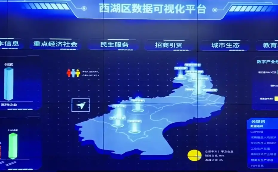 西湖区多媒体展厅视频制作案例