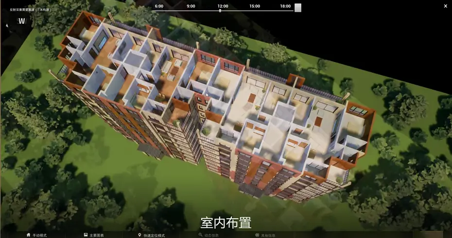电子沙盘制作模型有哪些？（如何构建电子沙盘模型的种类探索）